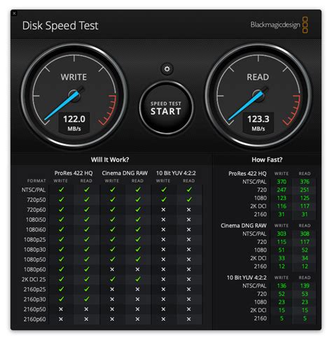 lenovo seagate targeted read test